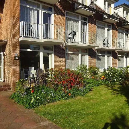Hotell Meereswoge *